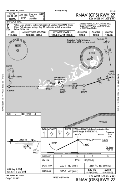 שדה התעופה הבינלאומי קי וסט Key West, FL (KEYW): RNAV (GPS) RWY 27 (IAP)