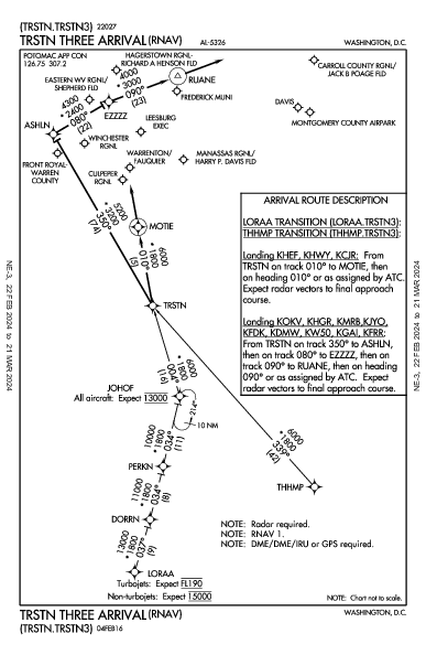 Montgomery County Airpark Gaithersburg, MD (KGAI): TRSTN THREE (RNAV) (STAR)