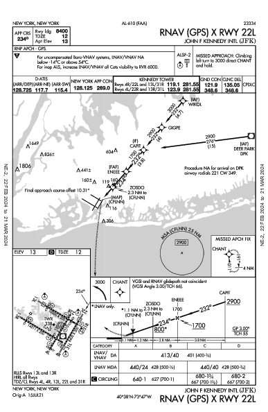 נמל התעופה הבינלאומי ג'ון פ. קנדי New York, NY (KJFK): RNAV (GPS) X RWY 22L (IAP)