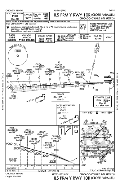 נמל התעופה שיקגו או'הייר Chicago, IL (KORD): ILS PRM Y RWY 10R (IAP)