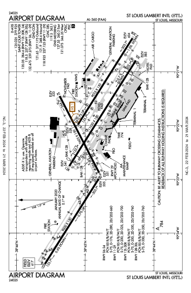 נמל התעופה הבינלאומי למברט-סנט לואיס St Louis, MO (KSTL): AIRPORT DIAGRAM (APD)